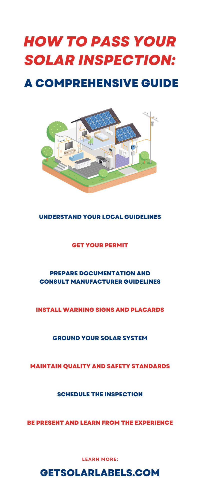 How To Pass Your Solar Inspection: A Comprehensive Guide