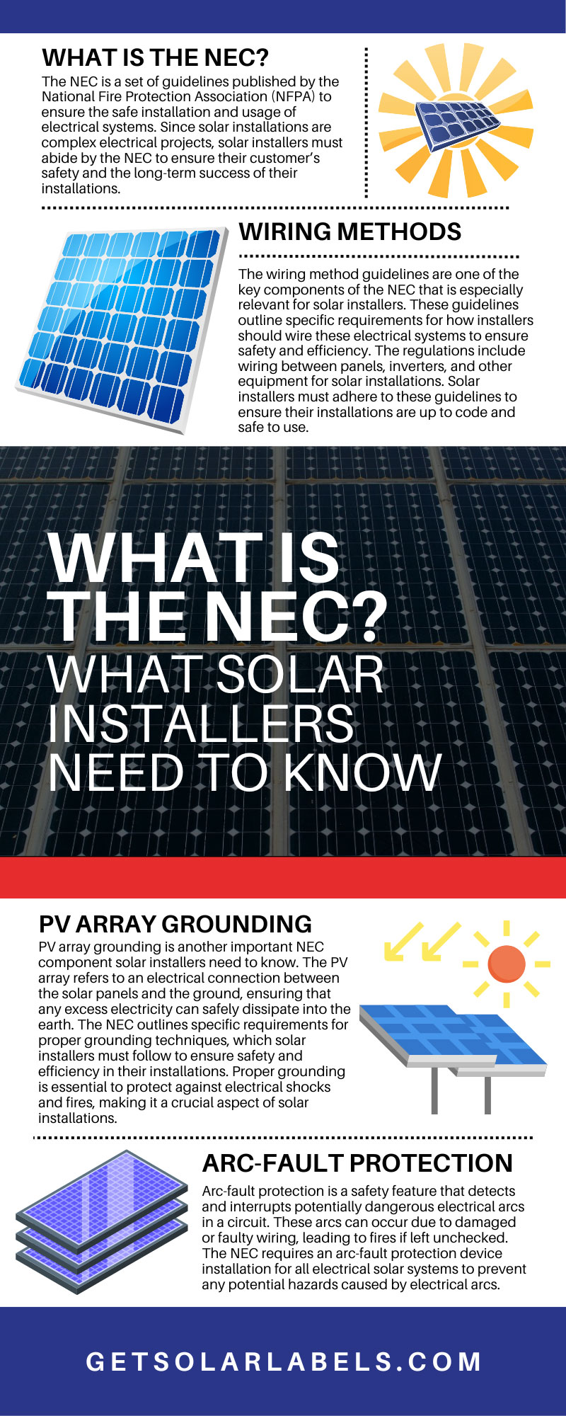 What Is the NEC? What Solar Installers Need To Know