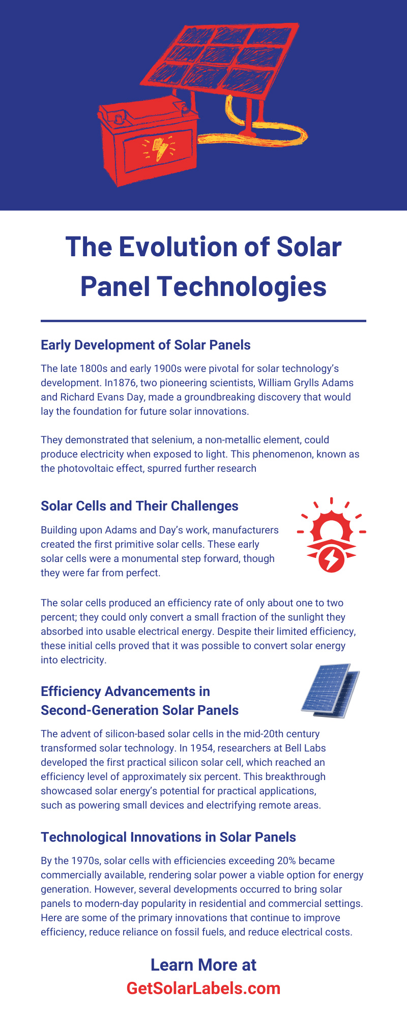 The Evolution of Solar Panel Technologies